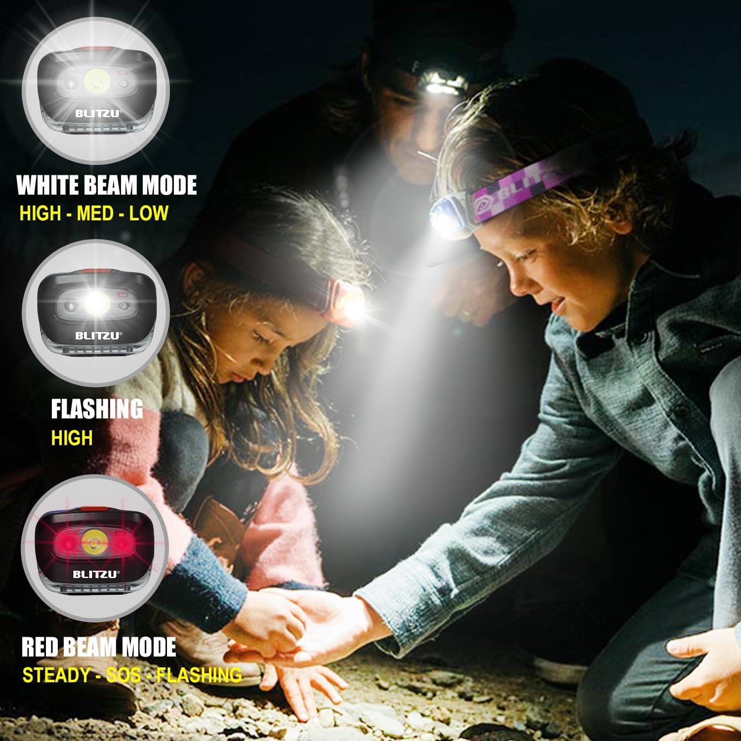 BLITZU Hands-Free Headlamp 165 Lumen Adjustable Modes Waterproof Bright