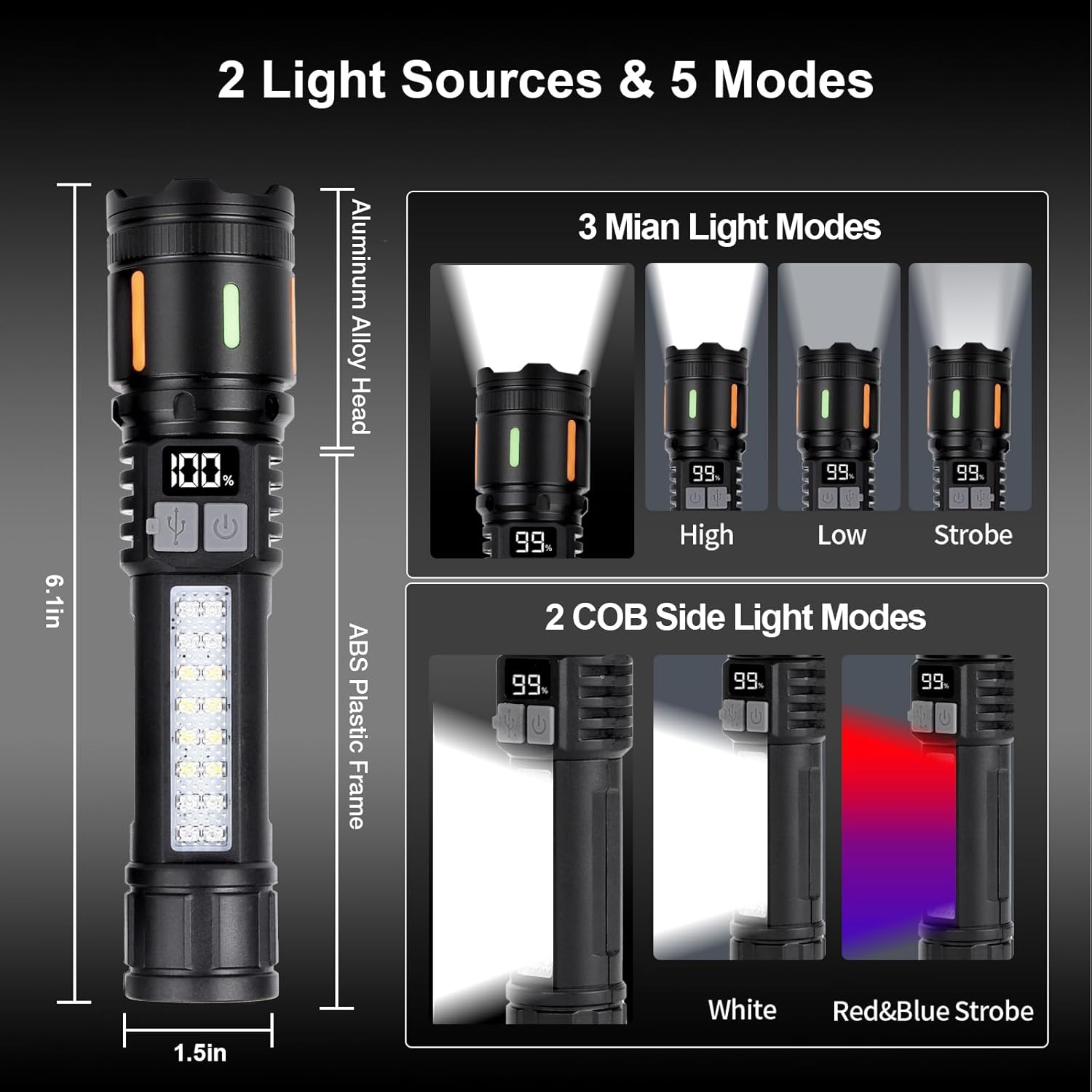 Peascat 2-Piece Rechargeable Handheld Flashlight