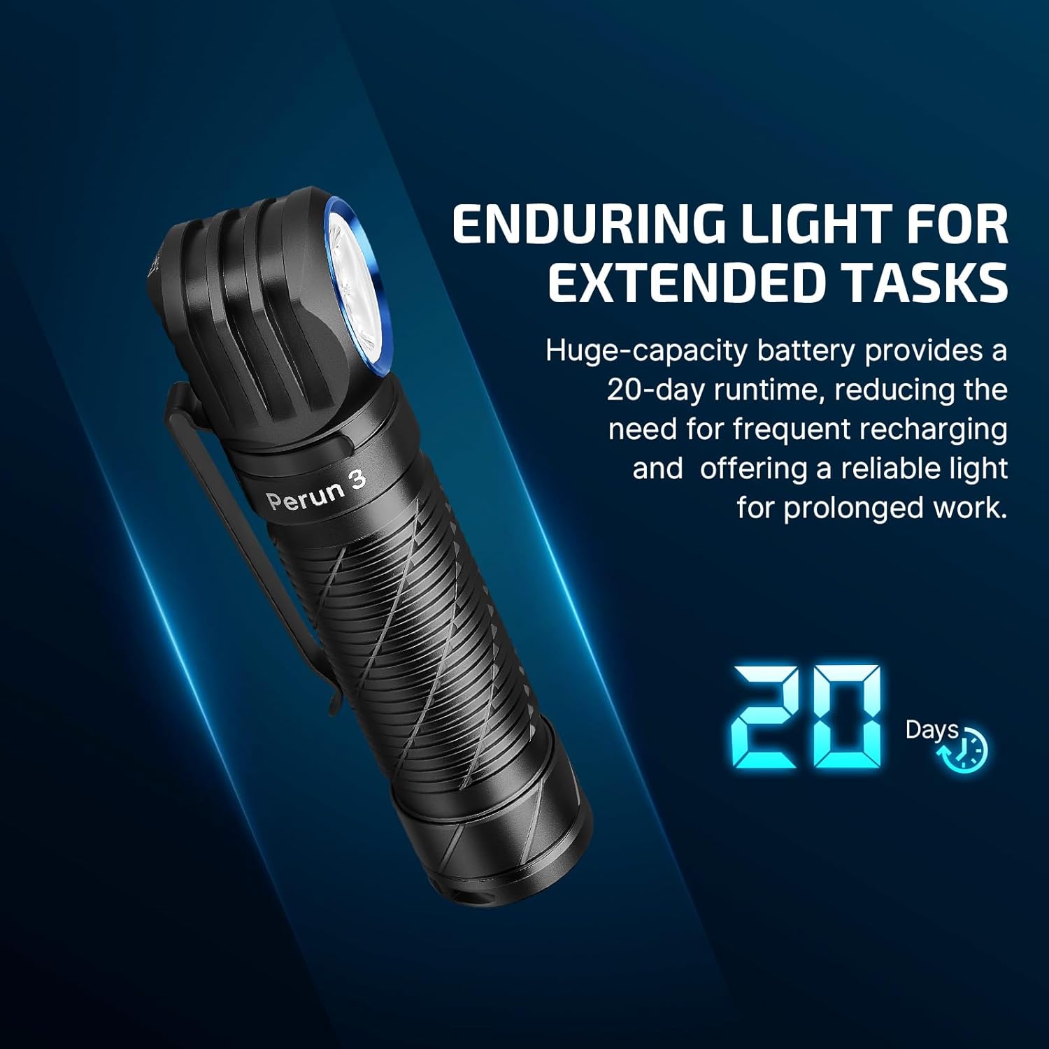 Perfect LED Headlamp 3000 Lumens Red Light Rechargeable waterproof durable