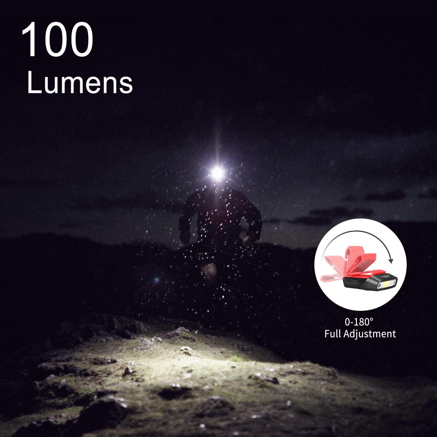 Klarus HC3 Rechargeable Cap Light - 100 Lumens