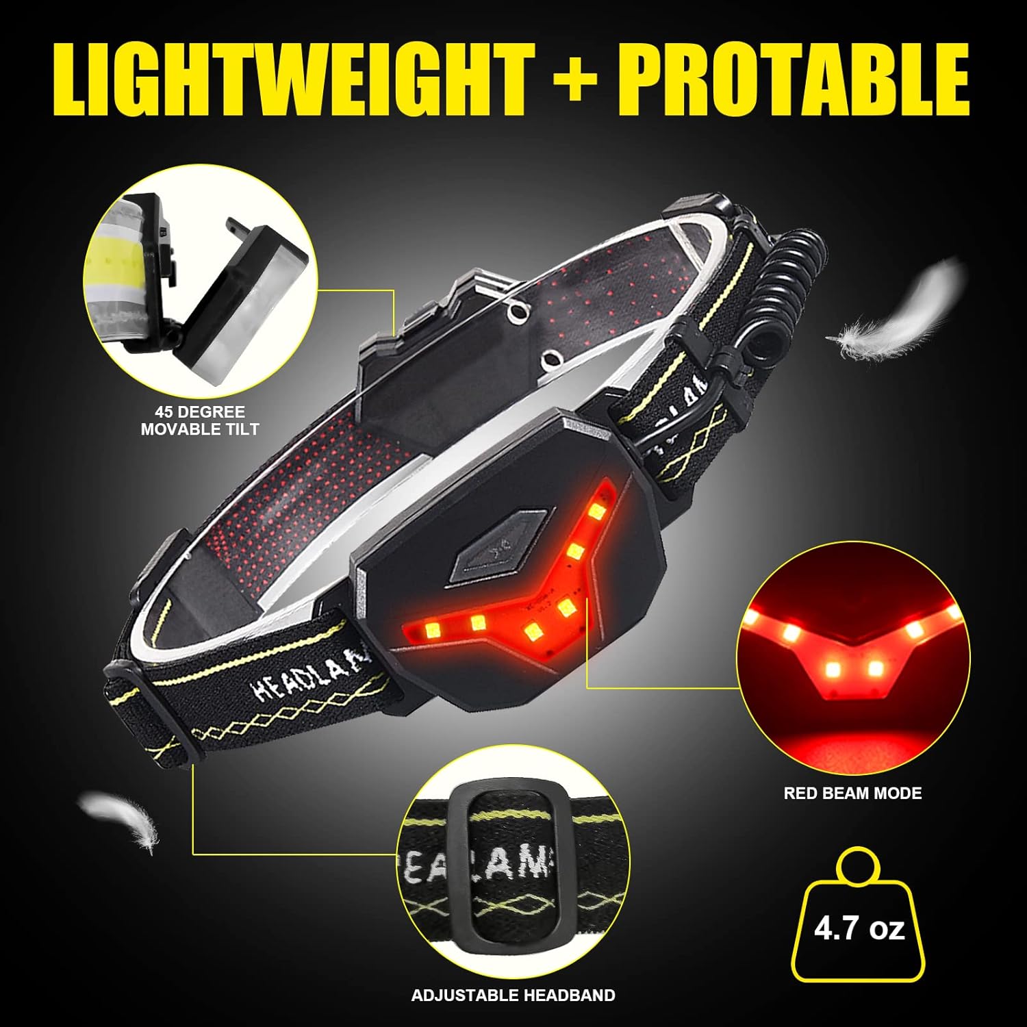 ProaStar EXIN DECHEN LED Headlamp