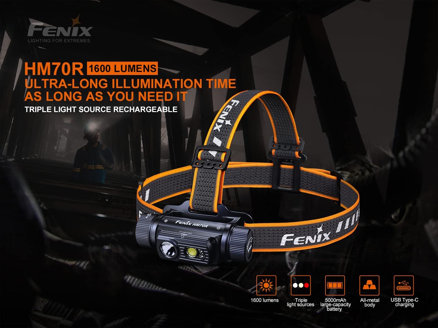 Fenix HM70R Headlamp 1600 Lumens Rechargeable and Durable