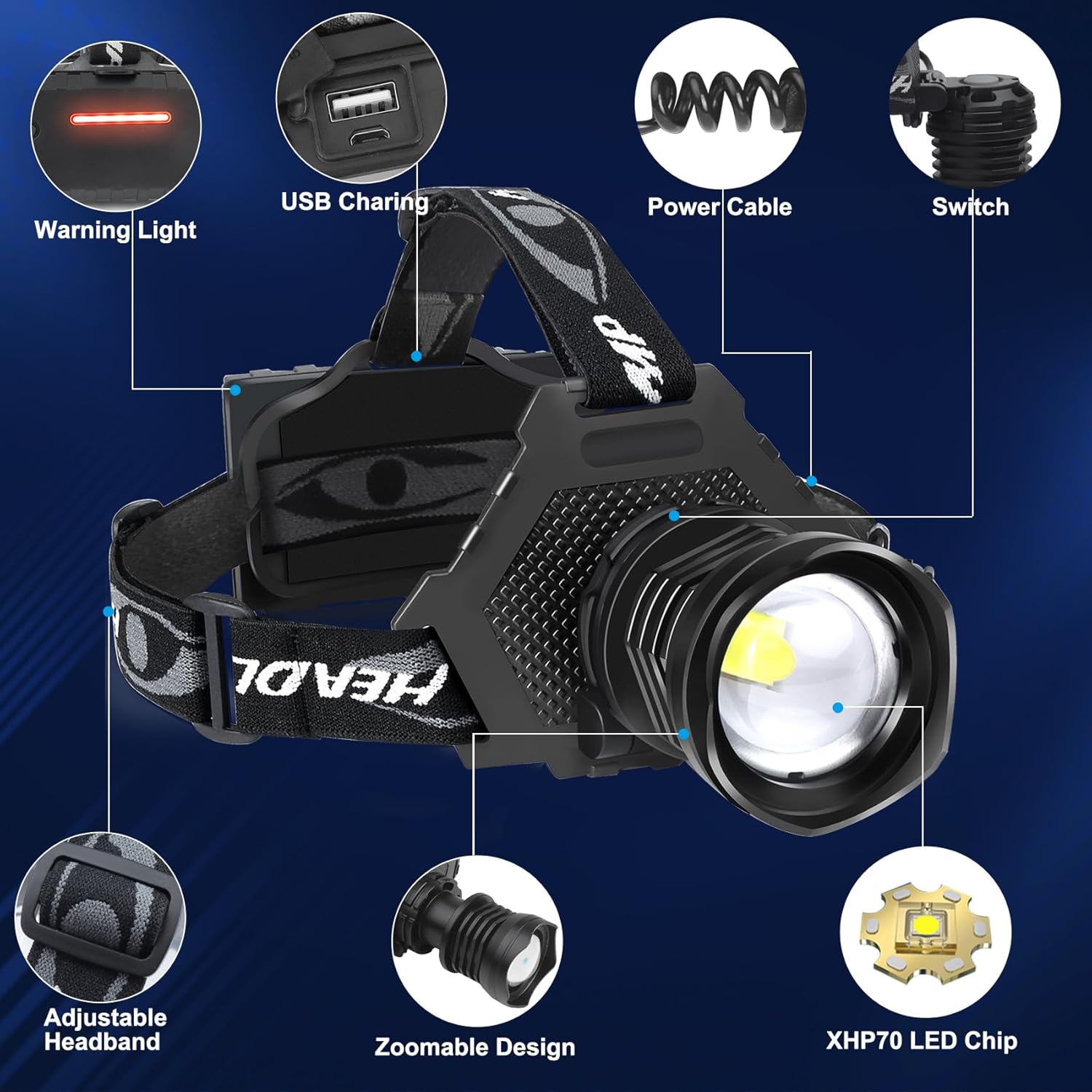 Bright Reusable 100000 Lumens Headlamp