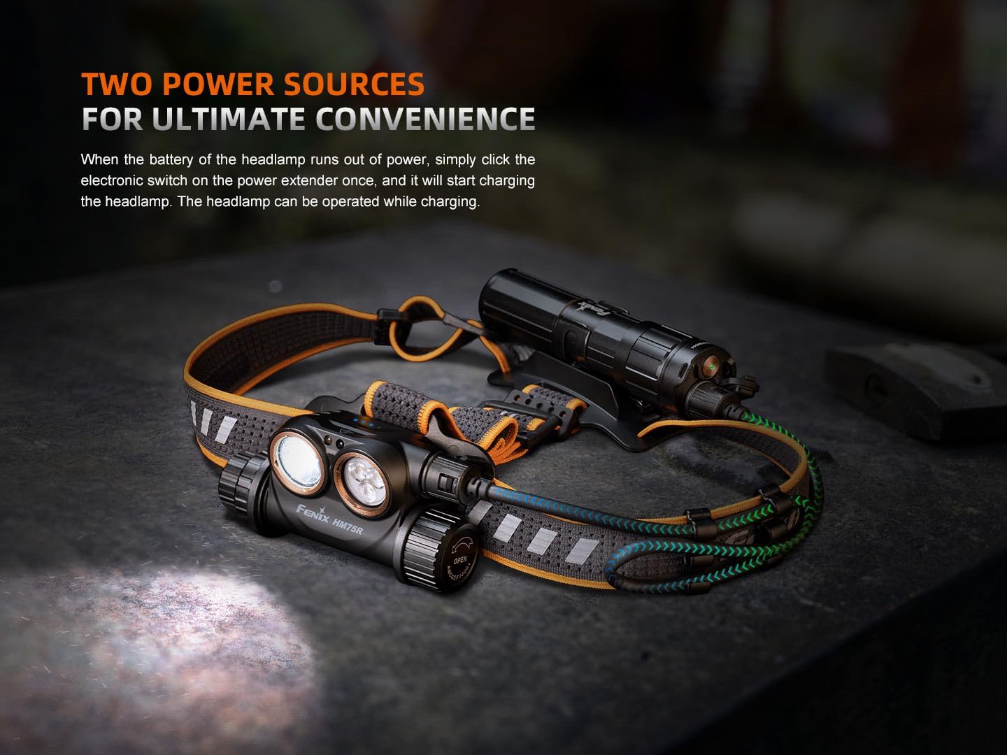 Fenix HM75R 1600 Lumen USB-C Rechargeable Headlamp