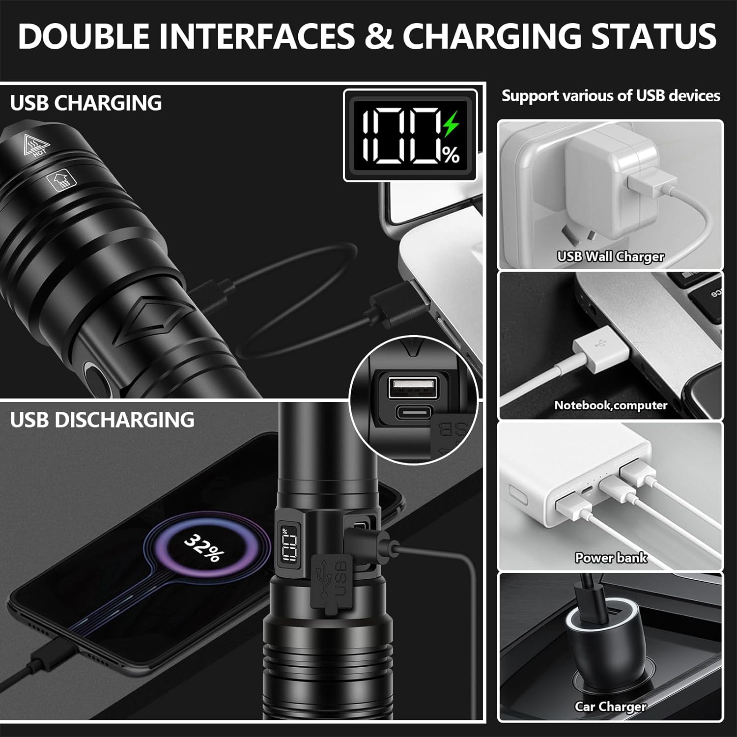 Rechargeable flashlight for emergency use - High brightness LED