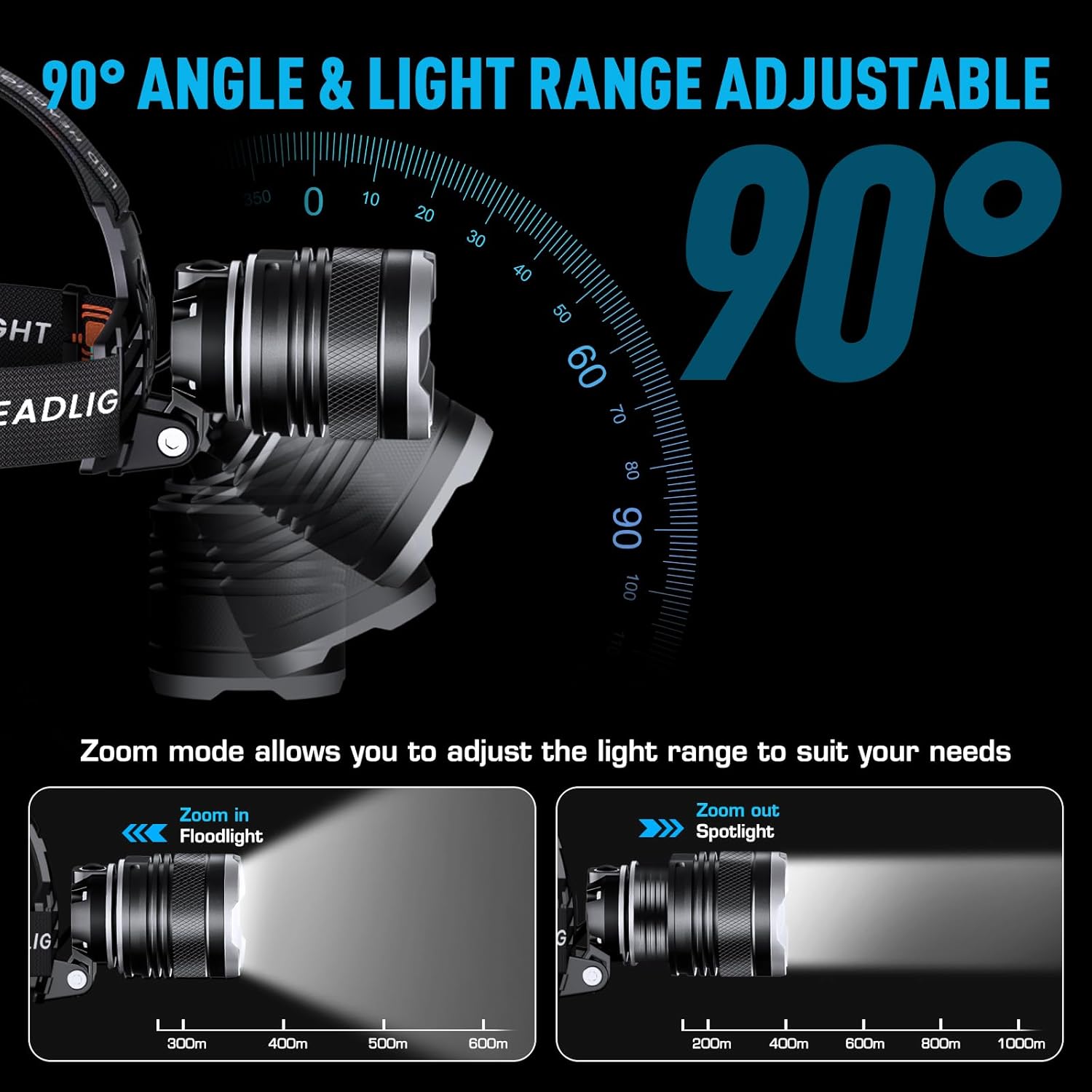 LED Rechargeable Headlamp with 5 Modes 900000 Lumens