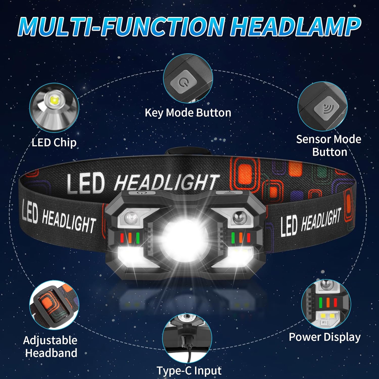 Staaricc Rechargeable Headlamp Red Light