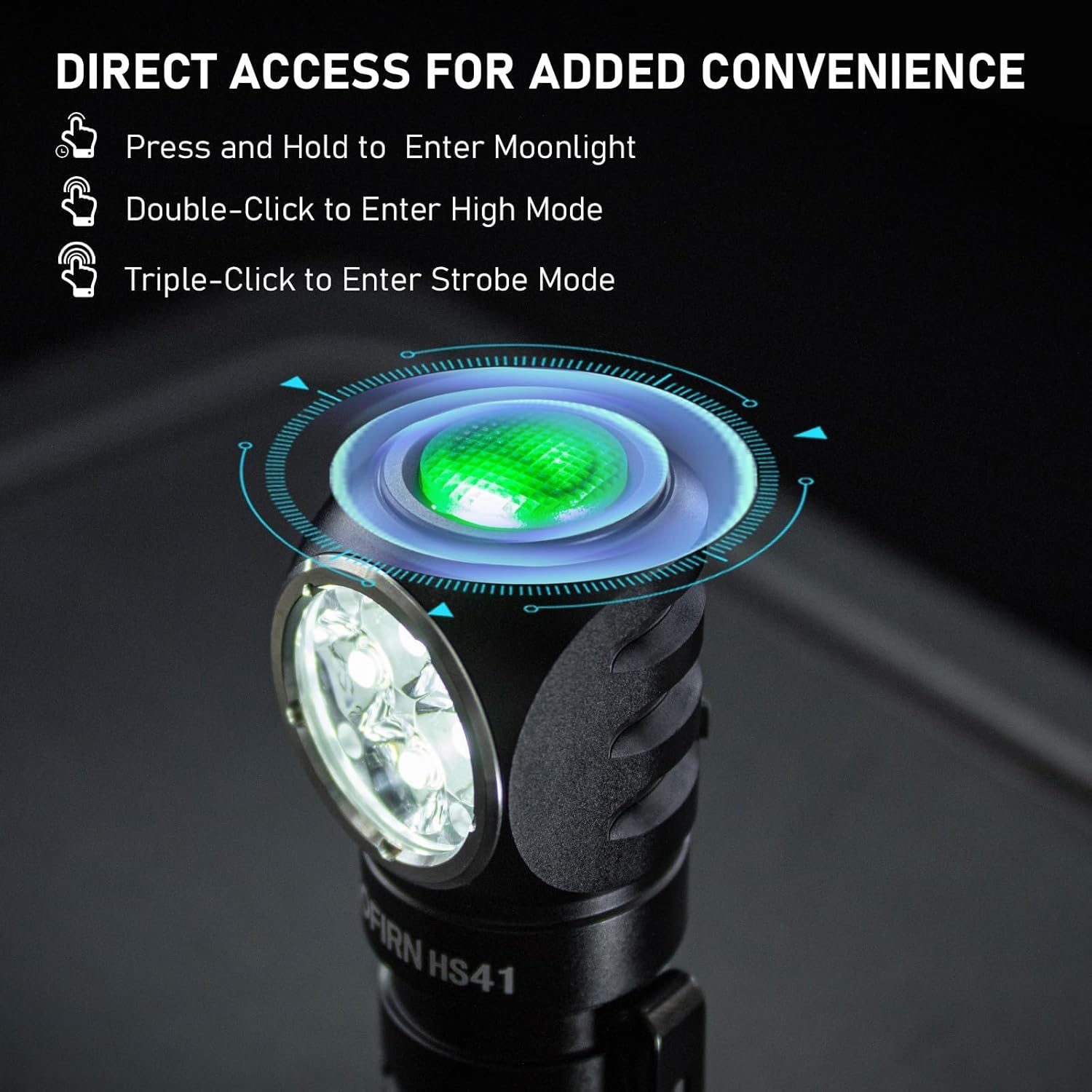 4000 Lumen Rechargeable Headlamp with Magnetic Base