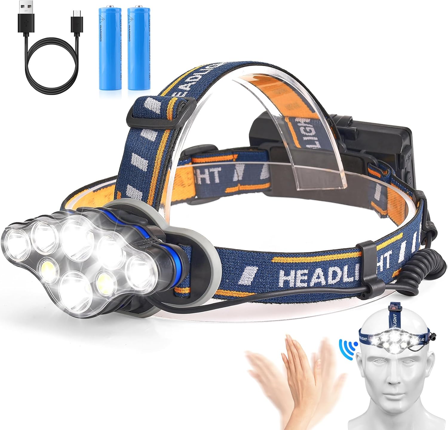 Durable 18000 Lumen Headlamp for Outdoor adventures