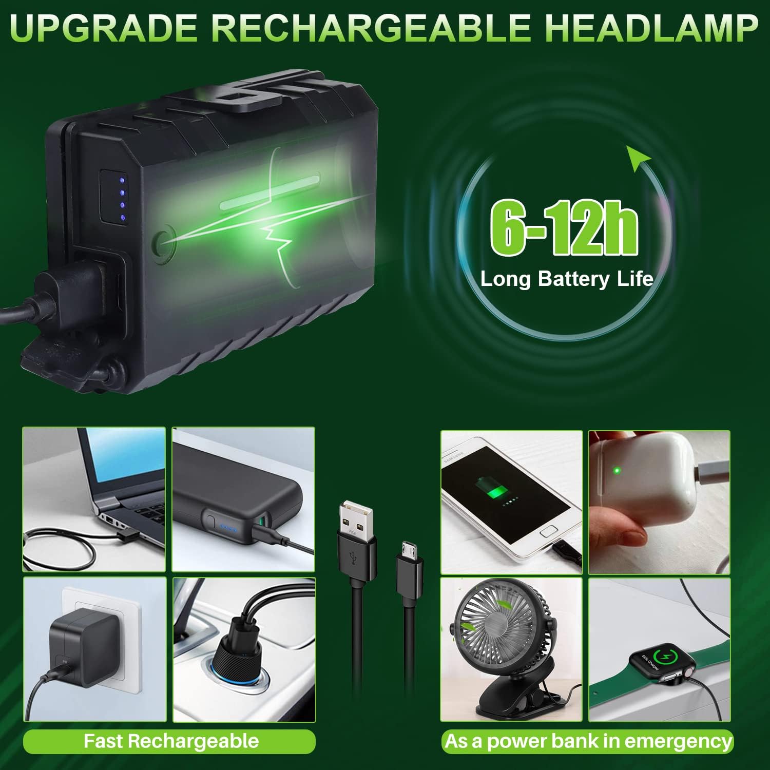 High-Brightness Rechargeable Headlamp 100000 Lumens 5 Modes 90 Adjustable IPX7 Waterproof