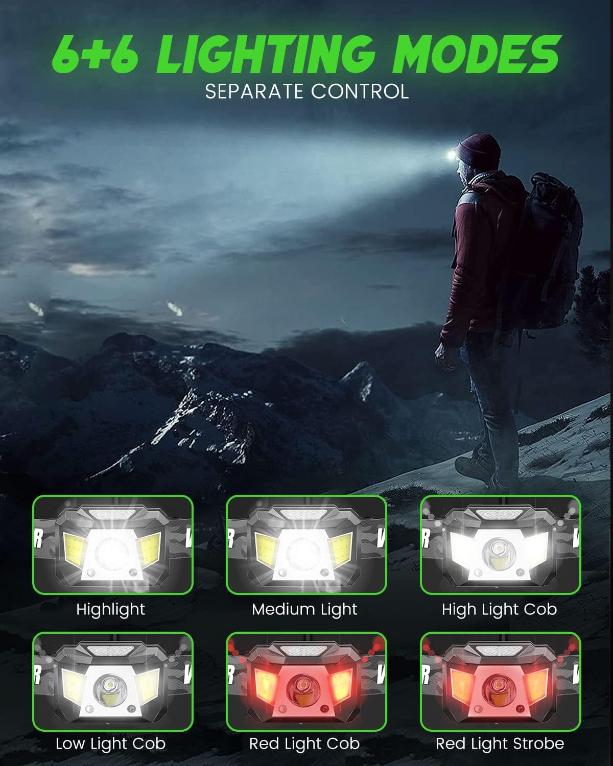 Compact and Bright Rechargeable Headlamp for Campers and Hikers