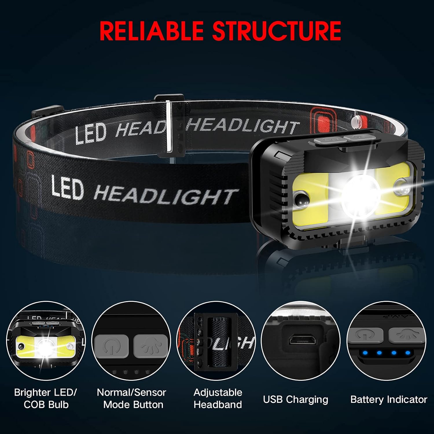 MIOISY Rechargeable LED Headlamp - 1200 Lumen Dual Modes Motion Sensor Waterproof