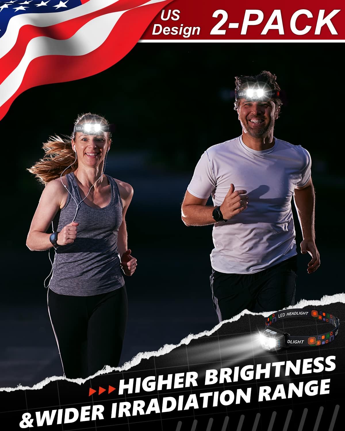 Two-Piece 1200 lumen Rechargeable Headlamp with Motion Sensor