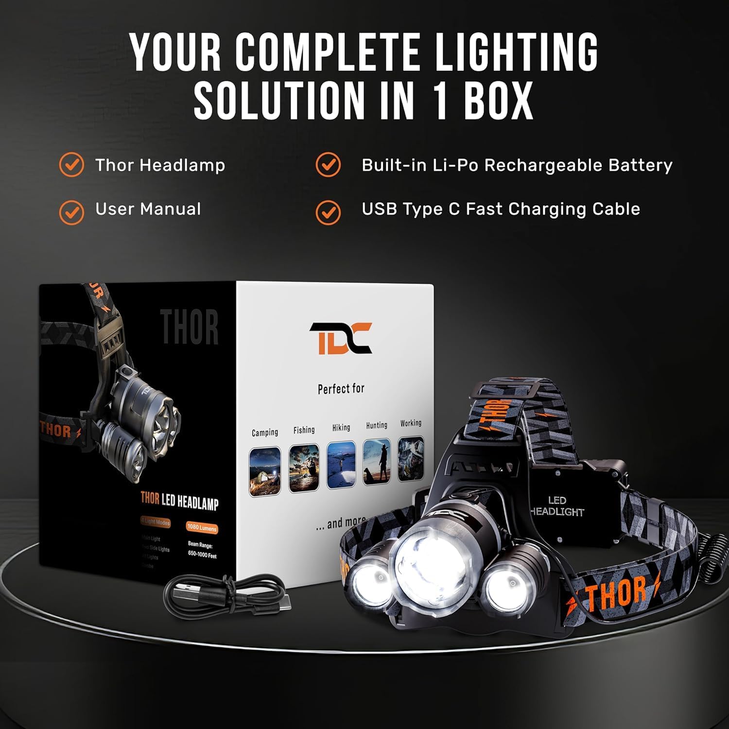 Powerful LED Headlight with Rechargeable Battery