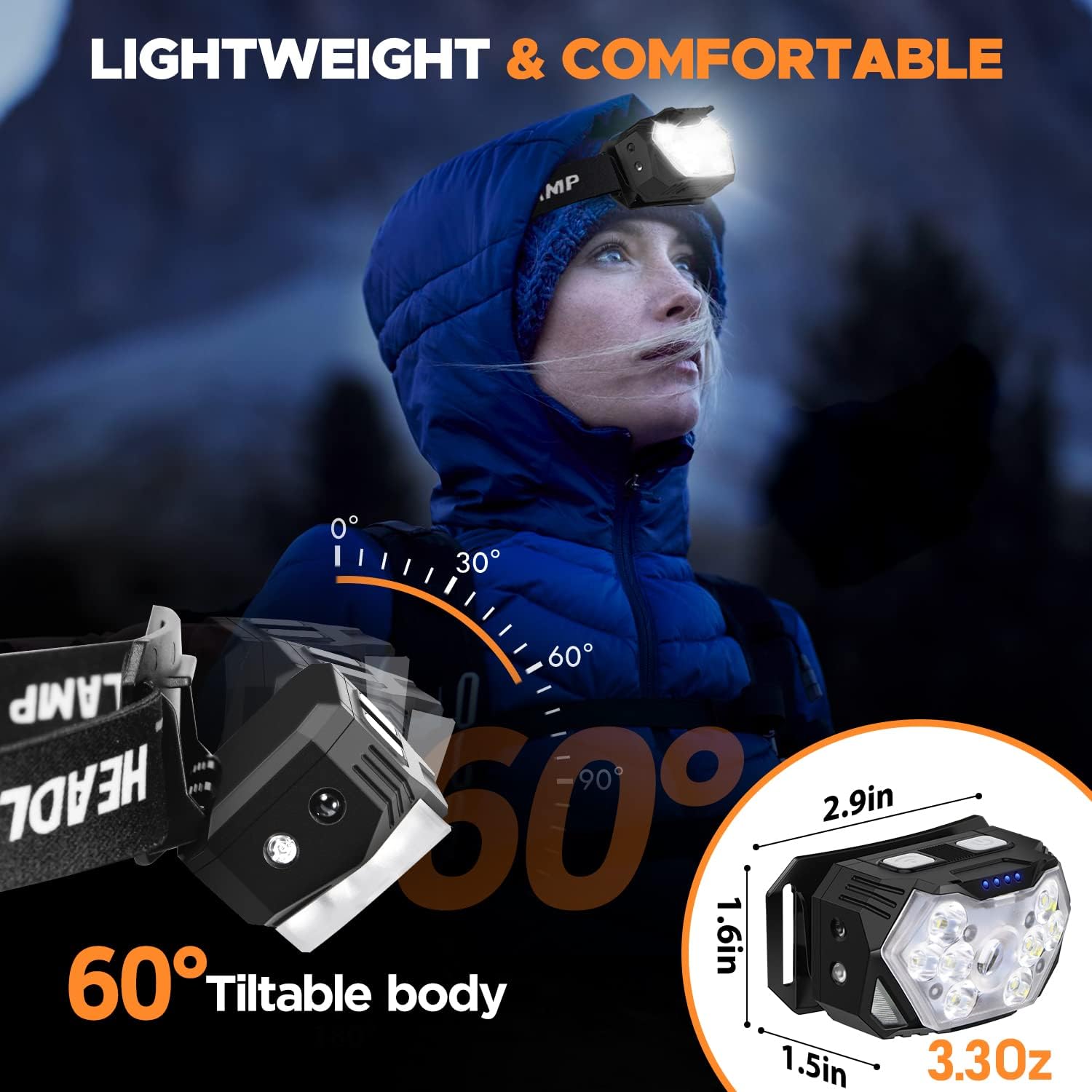 2-Piece PLUSINTO Bright Headlamp Rechargeable with 2000 Lumens
