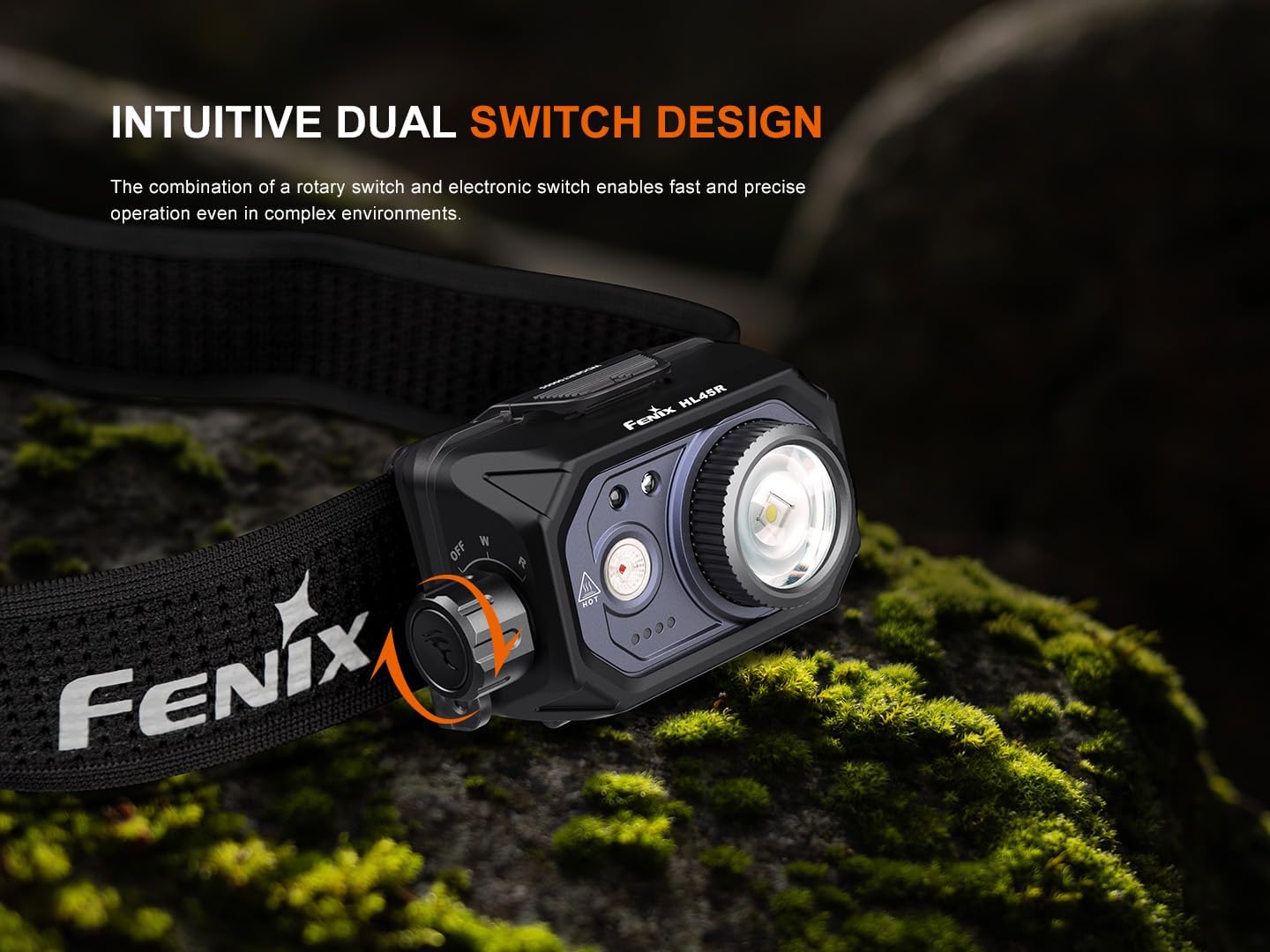 Fenix 1000 Lumen Headlamp