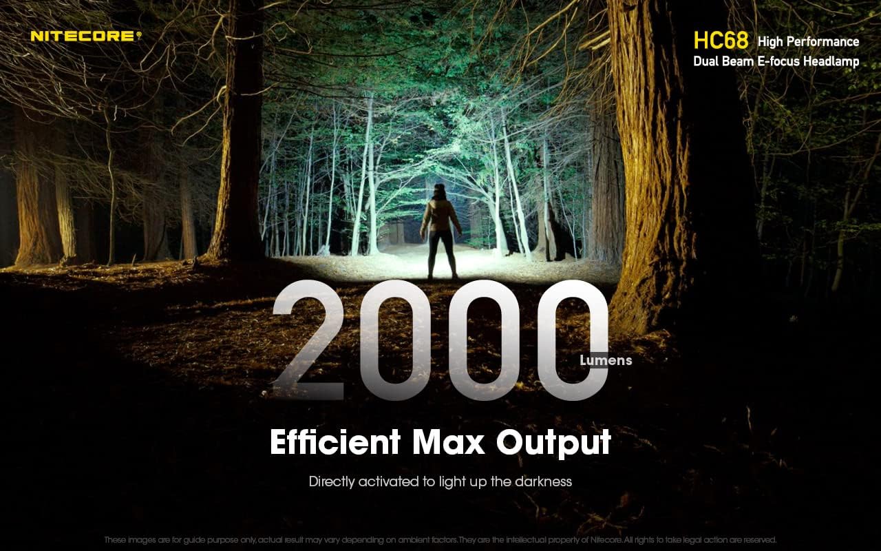 Nitecore HC68 2000 Lumen Focusable Headlamp with Red Light Mode