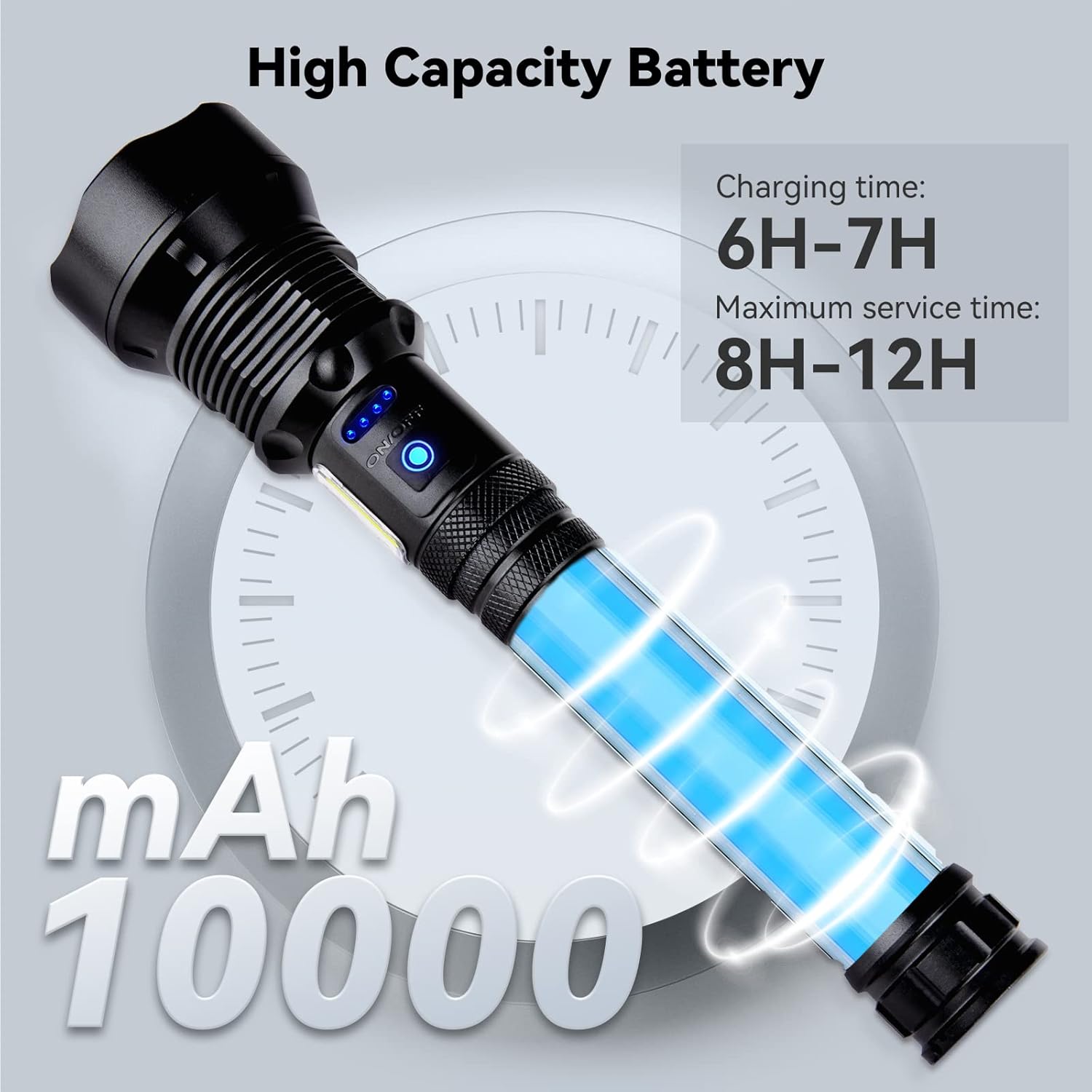 Bright Waterproof Rechargeable Flashlight for Emergencies