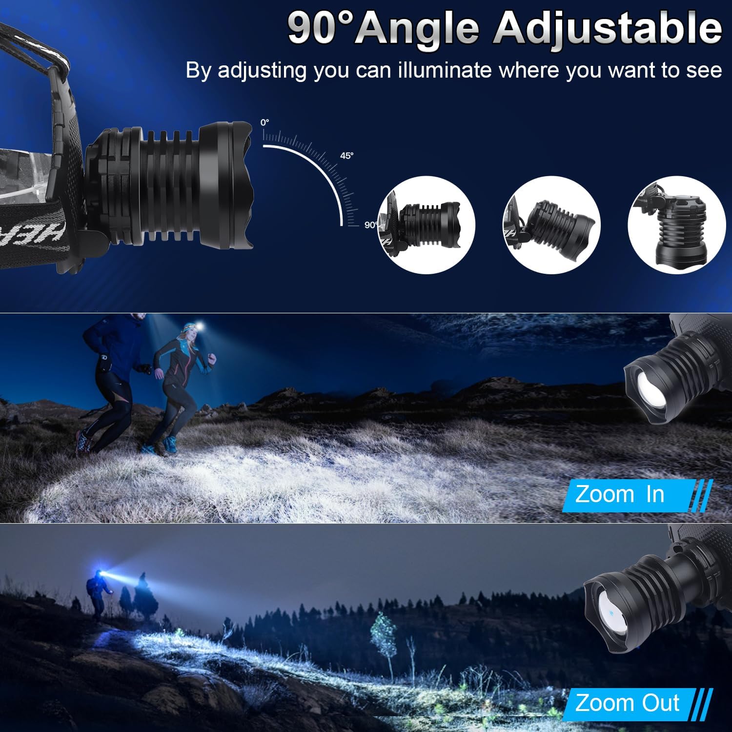 Bright Reusable 100000 Lumens Headlamp