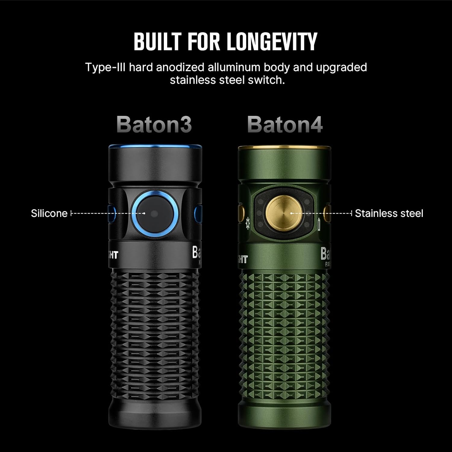 1300 Lumens Rechargeable EDC Flashlight waterproof for emergencies and daily use