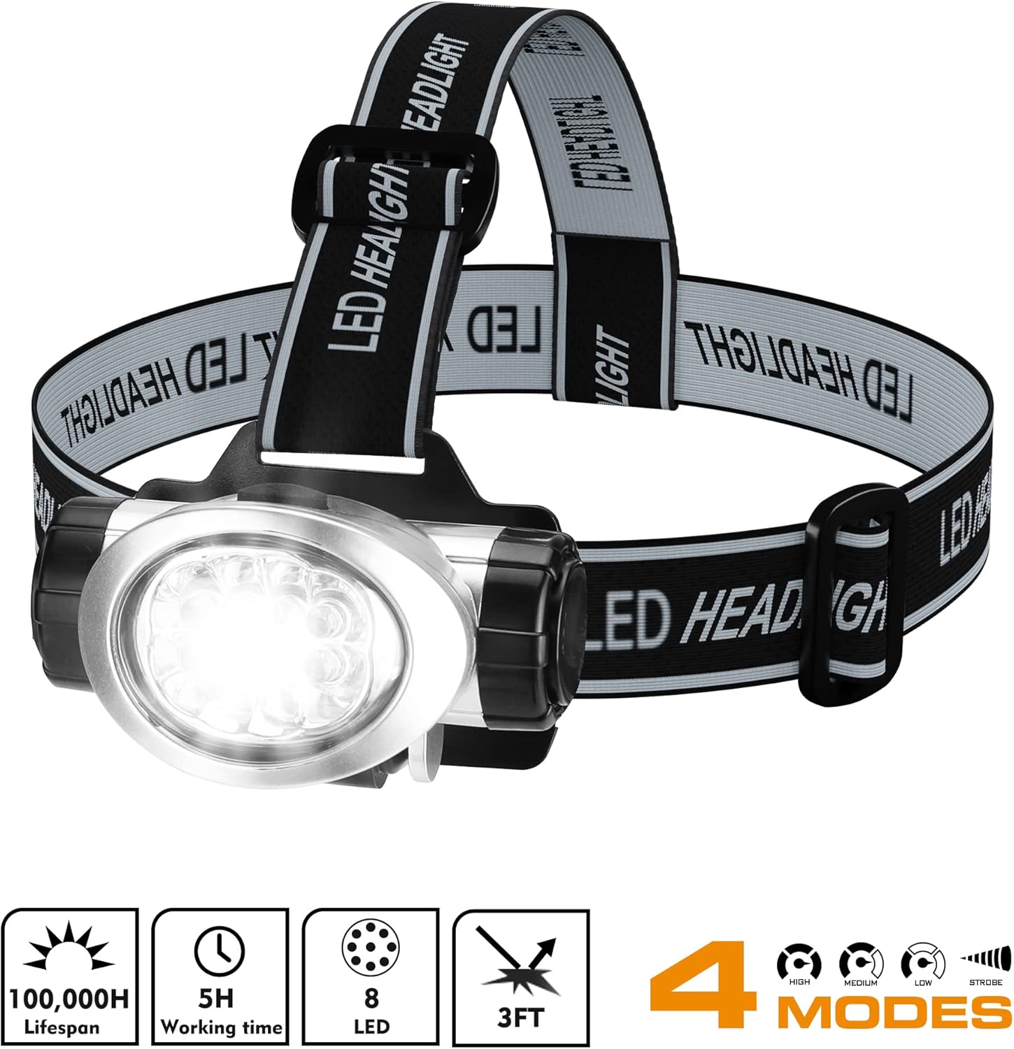 5-Pack LED Headlamp - Bright Durable for Hiking Running Camping