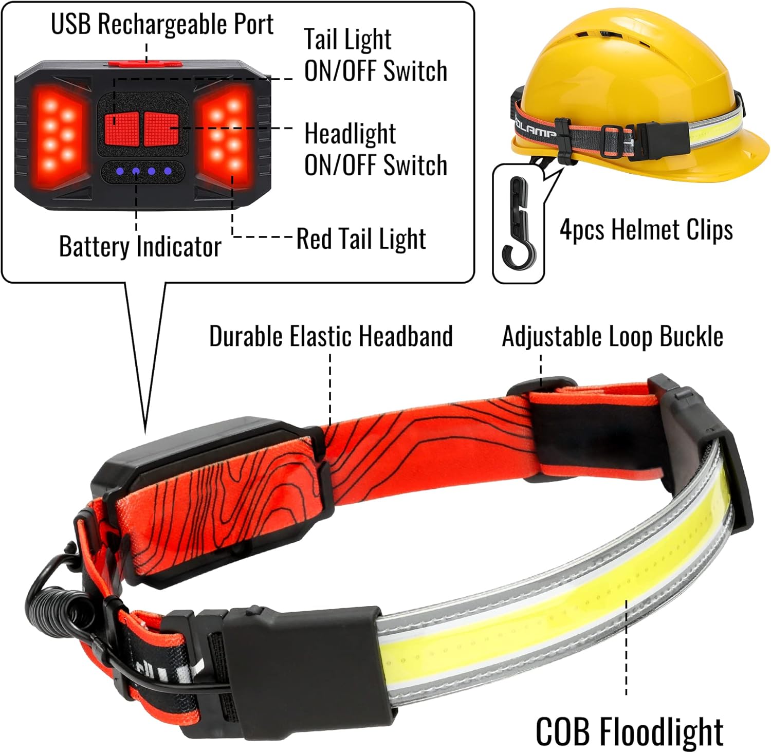 1000LM LED Headlamp