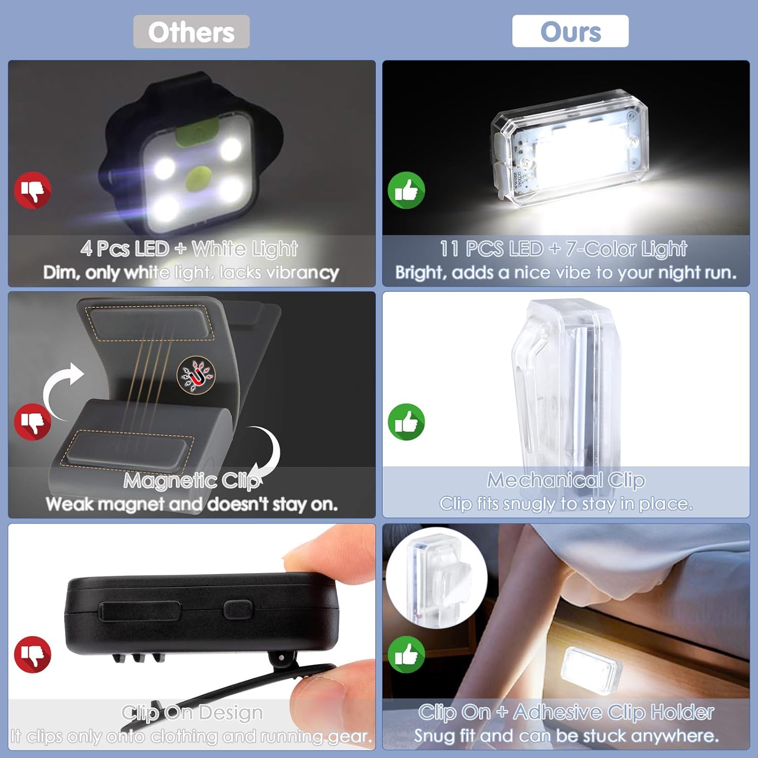 2-Piece Clip-On Running Lights for Night Safety