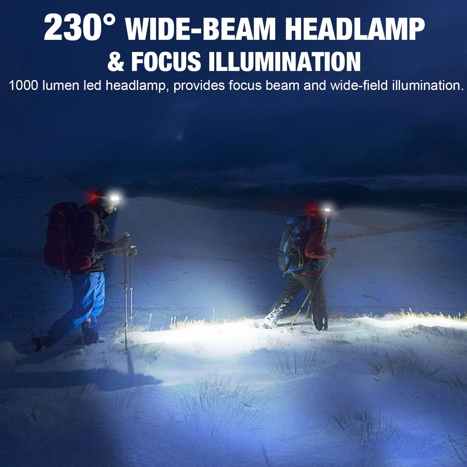 Bright Safe USA LED Headlamp