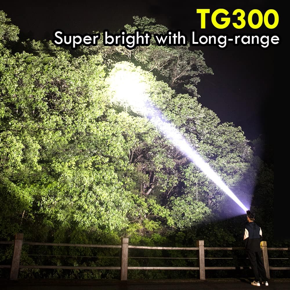 High-Power Rechargeable IPSC Waterproof Portable Headlamp