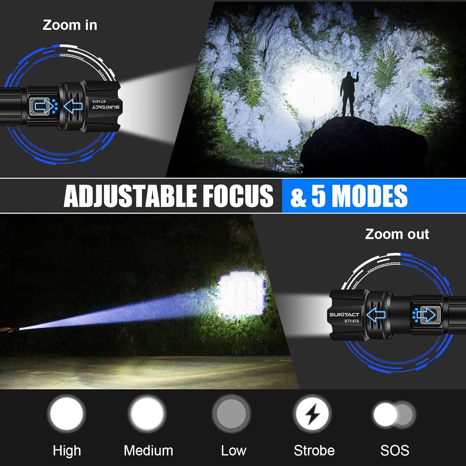 High-Luminosity Rechargeable Flashlight