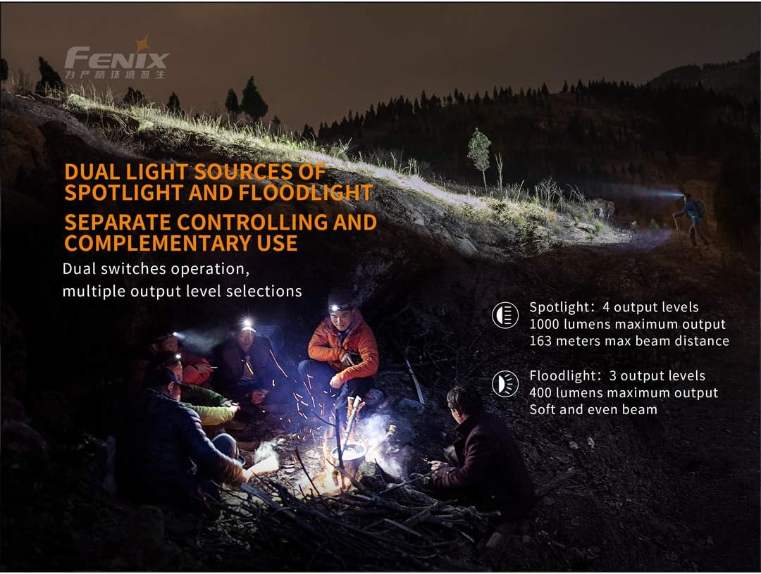 Fenix HM65R Dual Beam Headlamp with 1400 Lumens