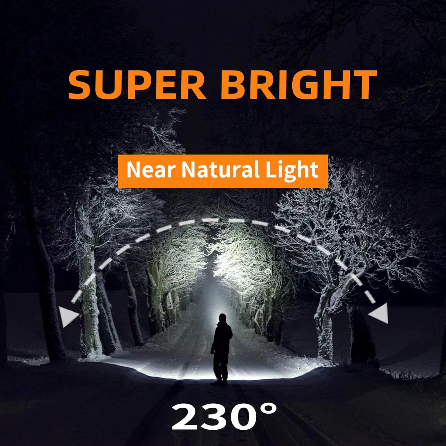 SVSVIIO Headlamp Rechargeable PRO 1500 Lumen