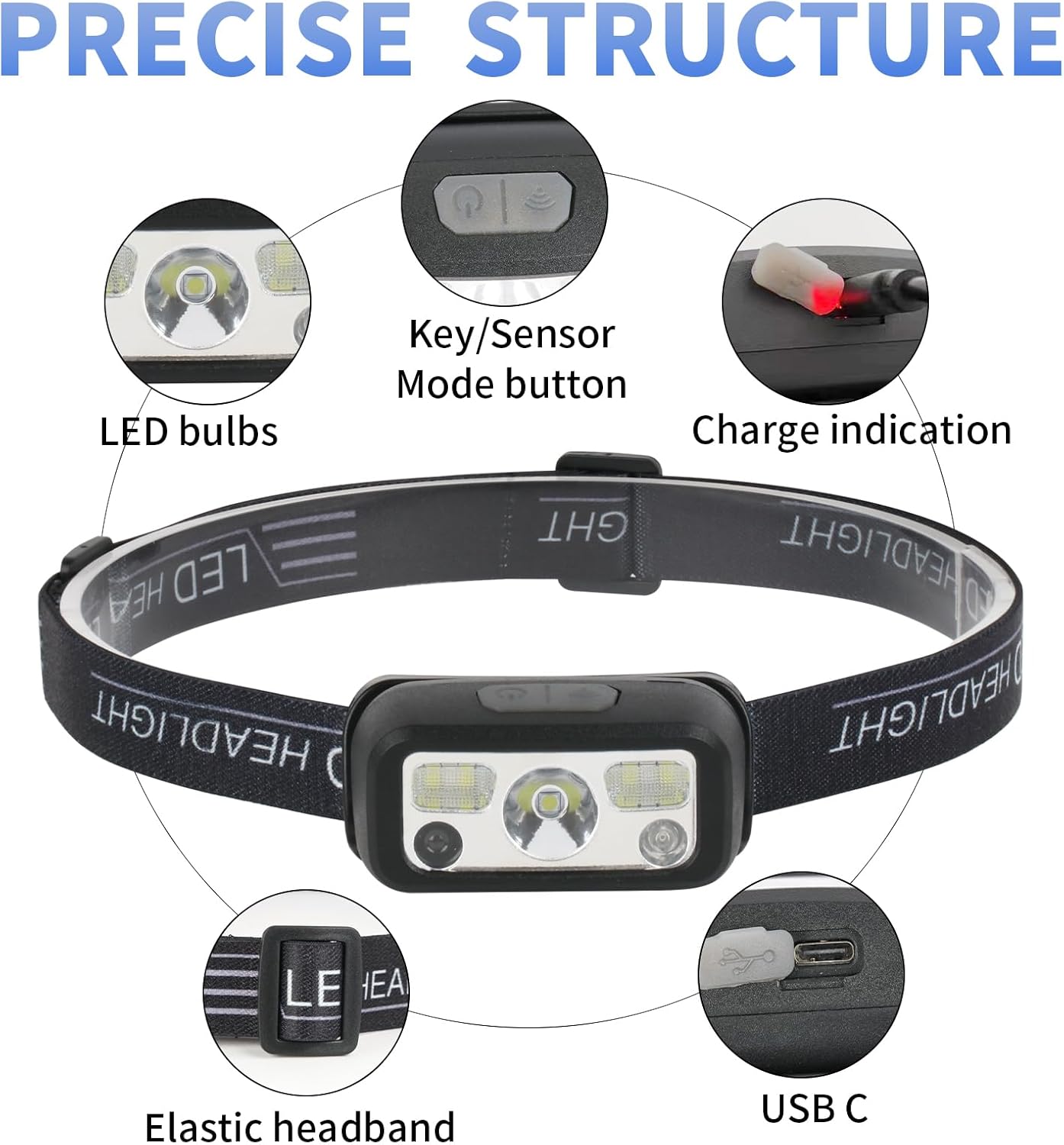 Hilngav Rechargeable Headlamp 4-Pack White Red Lights for Camping Running
