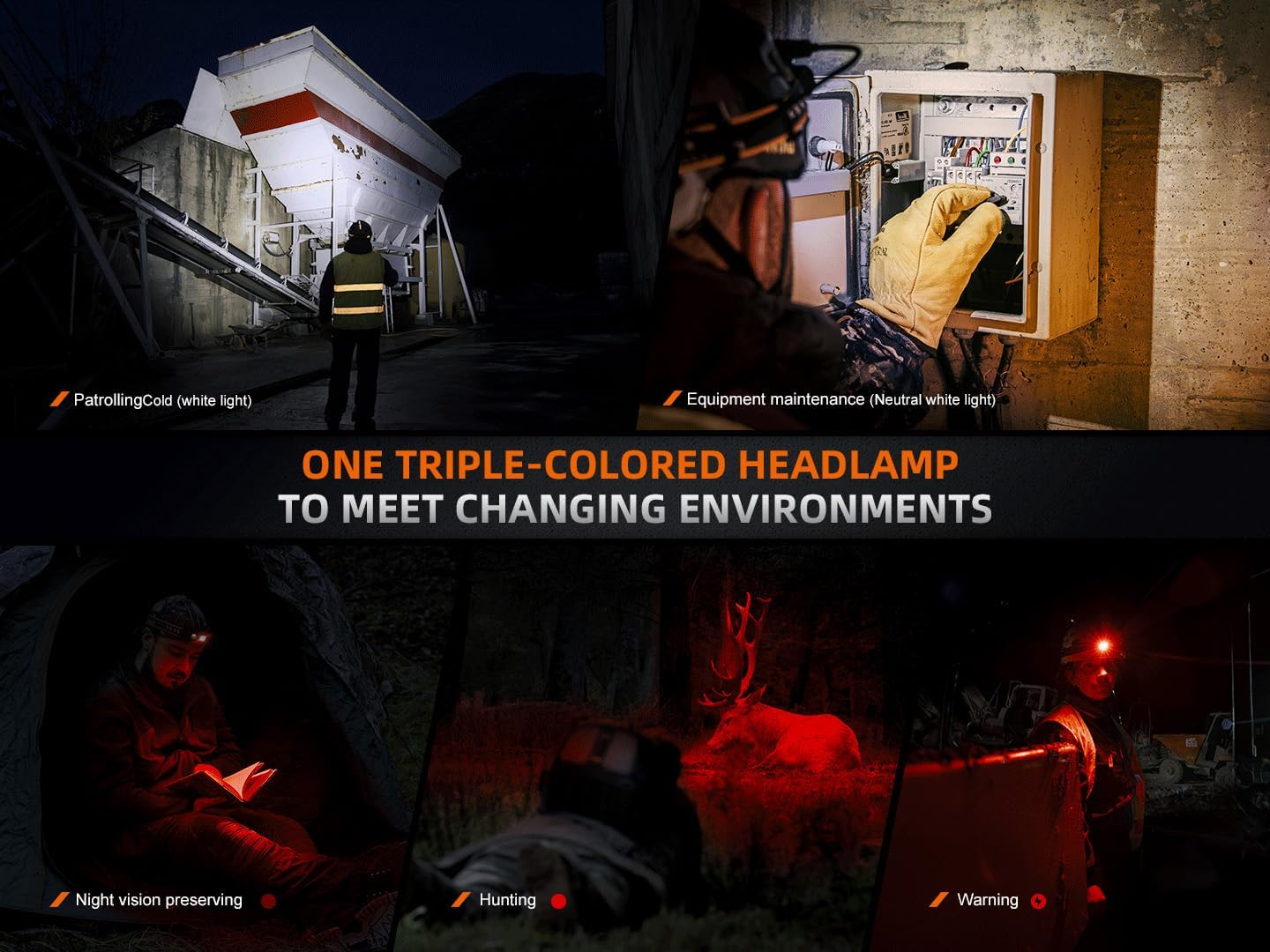 Fenix HM75R 1600 Lumen USB-C Rechargeable Headlamp