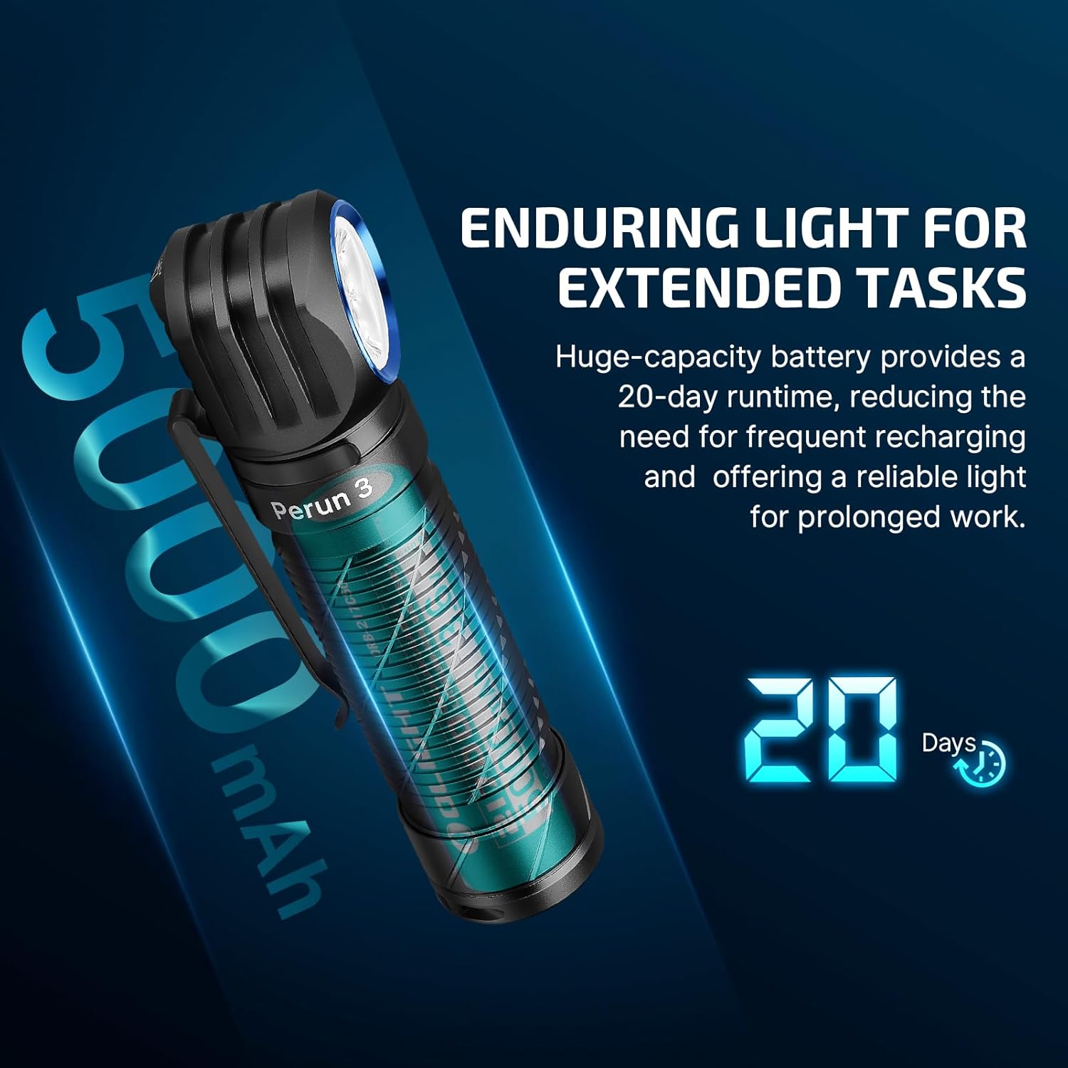 OLIGHT Perun 3 Rechargeable Headlamp 3000 Lumens Bundle