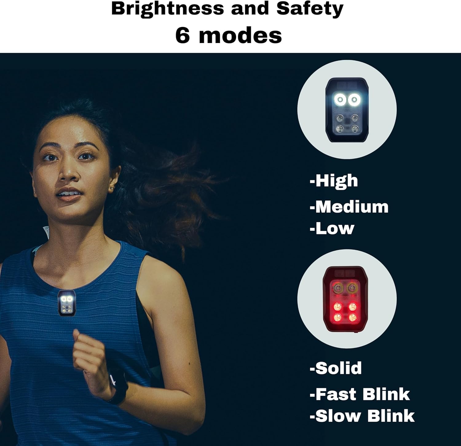 Light Up Your Path - Hands-Free Safety Clip