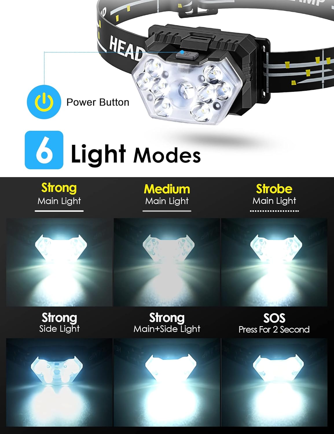 Lsnisni 9 LED Headlamp 2 Pack