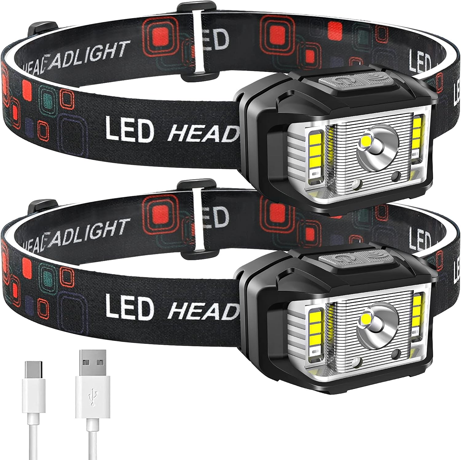 1200 Lumens Rechargeable Headlamp with waterproof Functionality