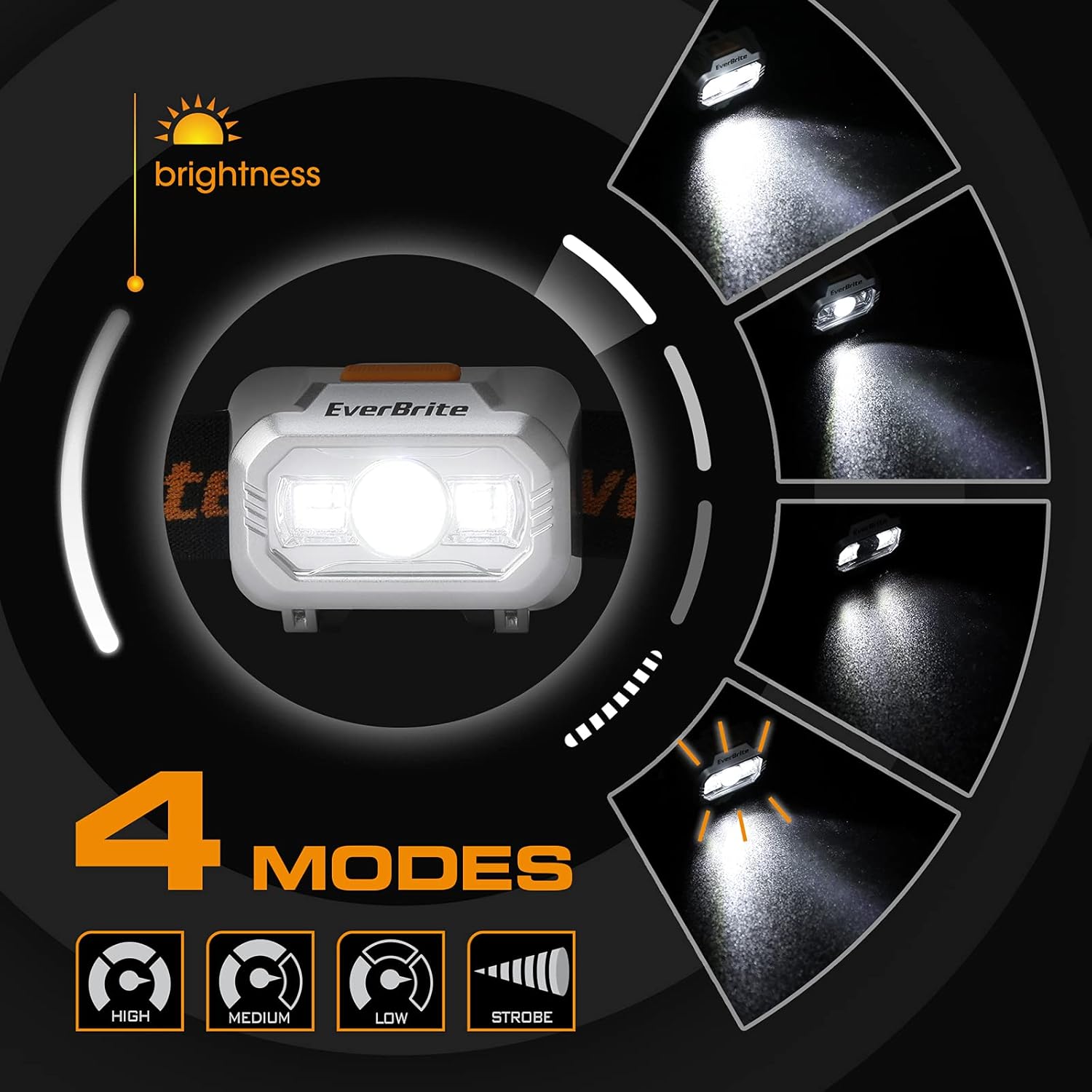 EverBrite LED Headlamp 4 Lighting Modes Water-Resistant for Camping Hiking Running
