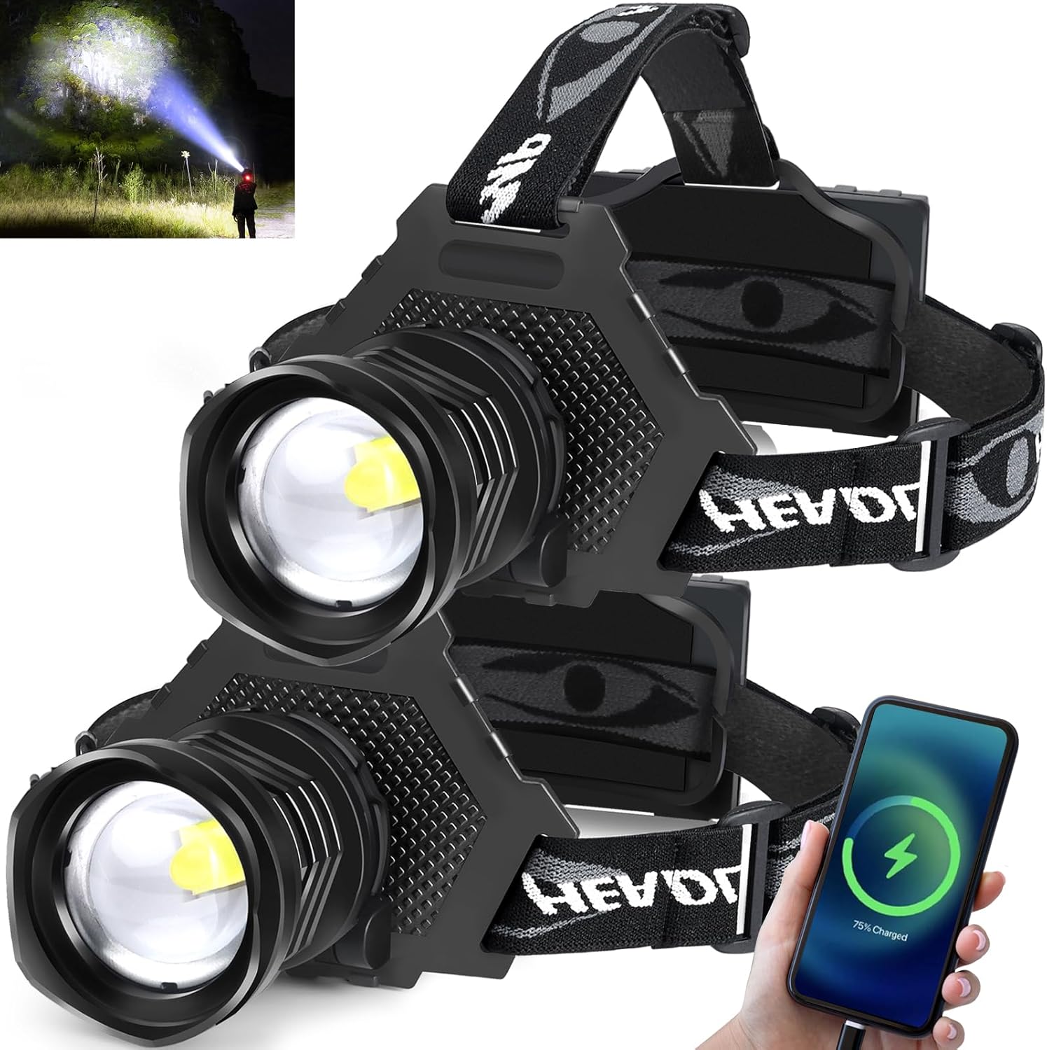 Bright Reusable 100000 Lumens Headlamp