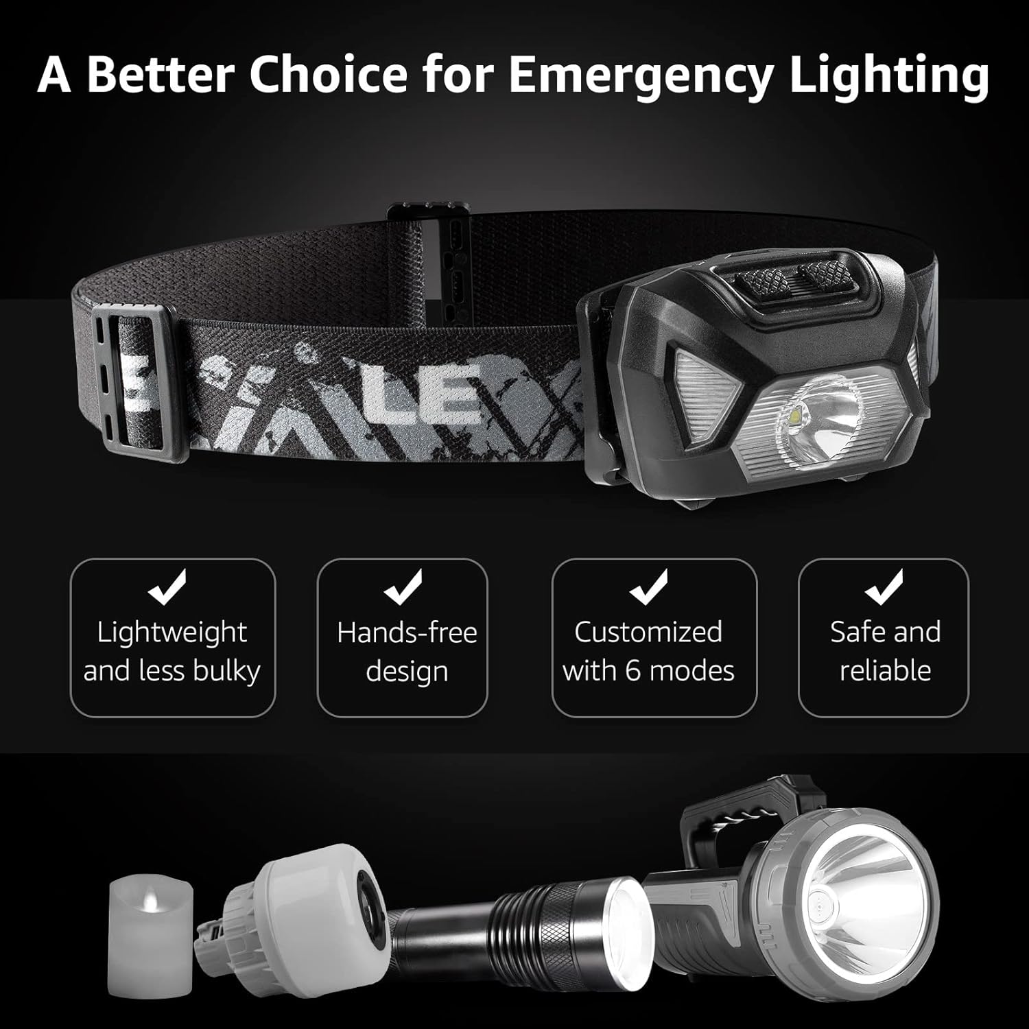 Bright Durable Red Headlamp
