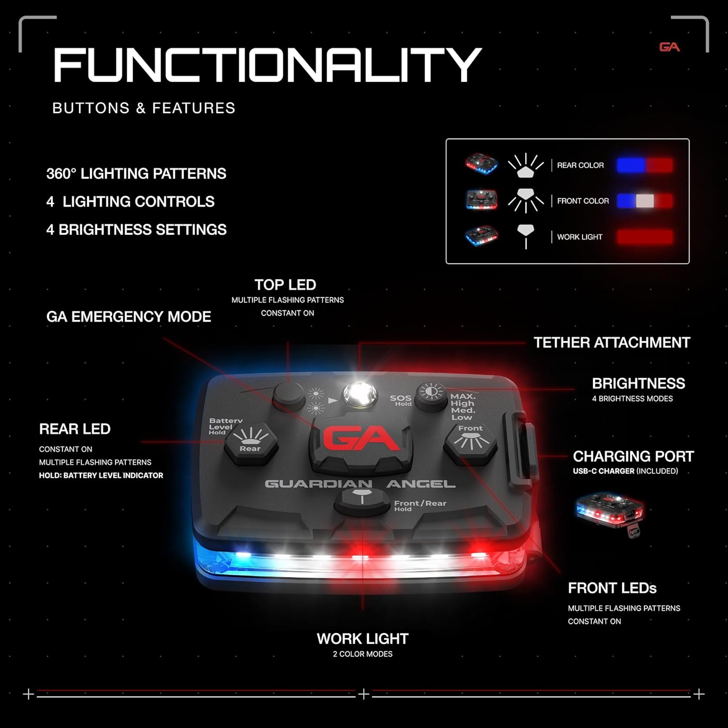 Guardian Angel Elite Series Hands-Free Safety Light