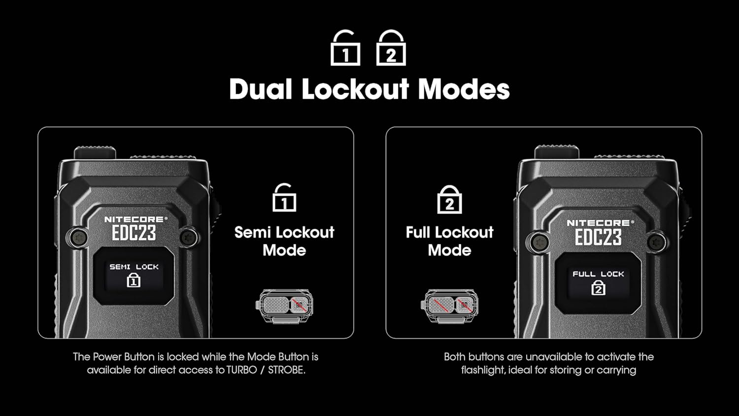 Nitecore EDC23 Rechargeable Flat Flashlight