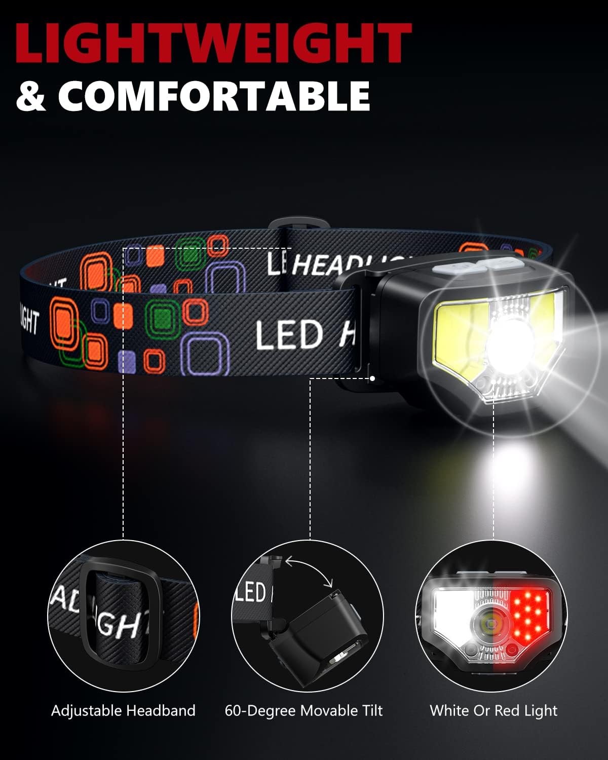 Two-Piece 1200 lumen Rechargeable Headlamp with Motion Sensor