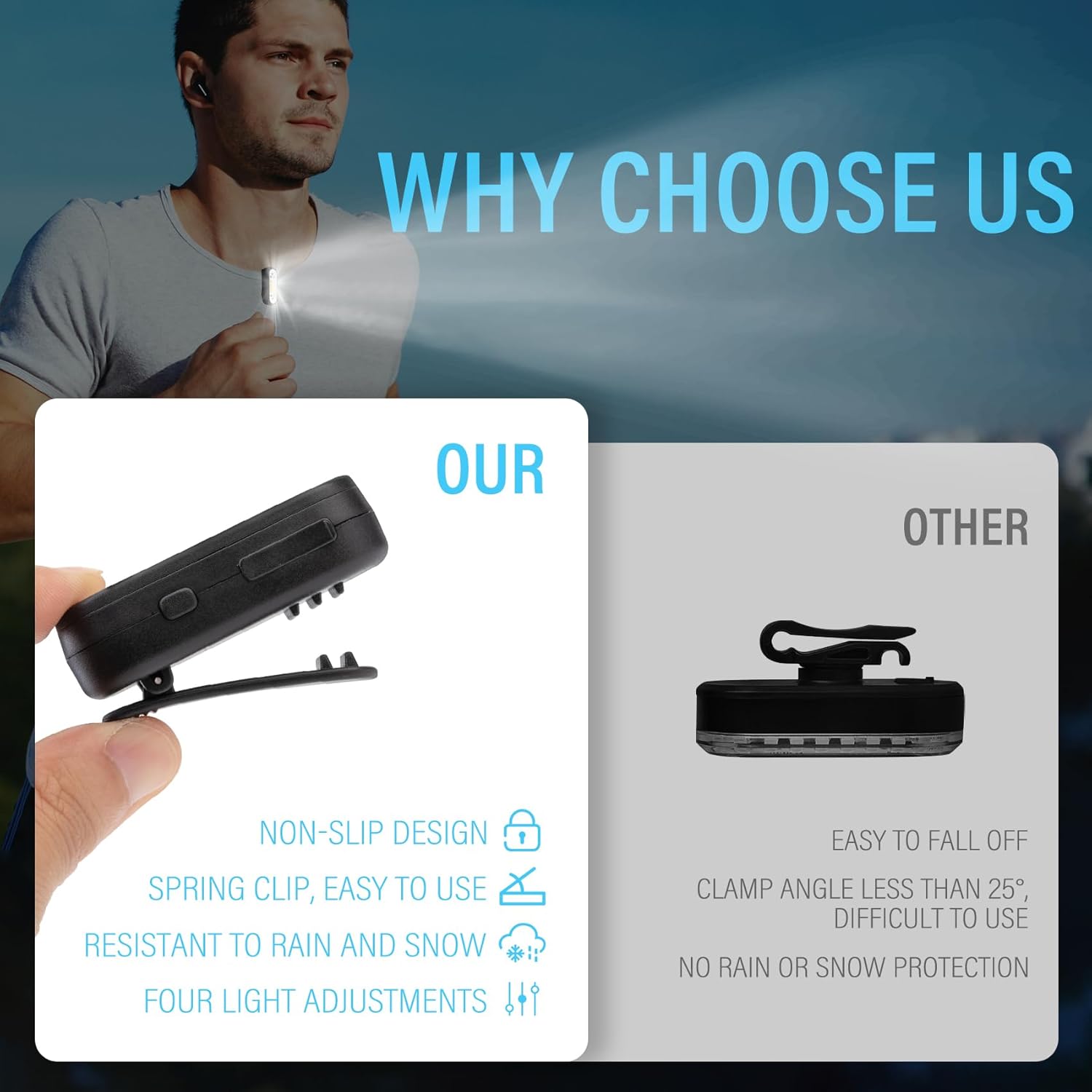 2-Piece Running Light_clip-on Flashlight for Runners
