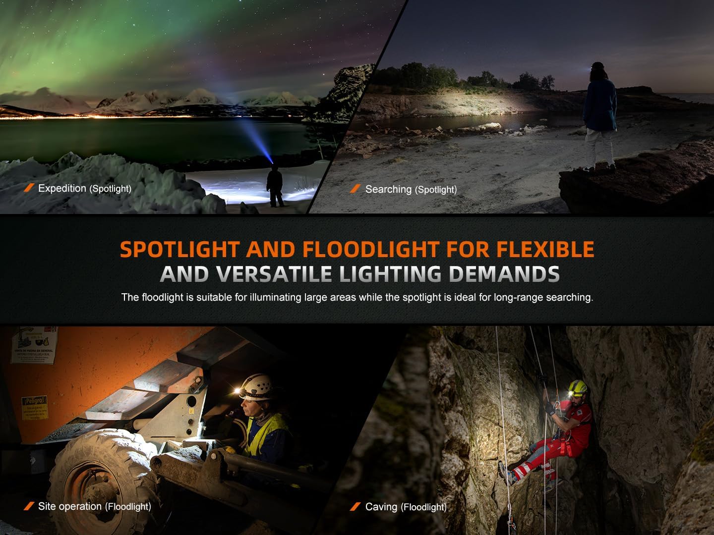 Fenix HM75R 1600 Lumen USB-C Rechargeable Headlamp