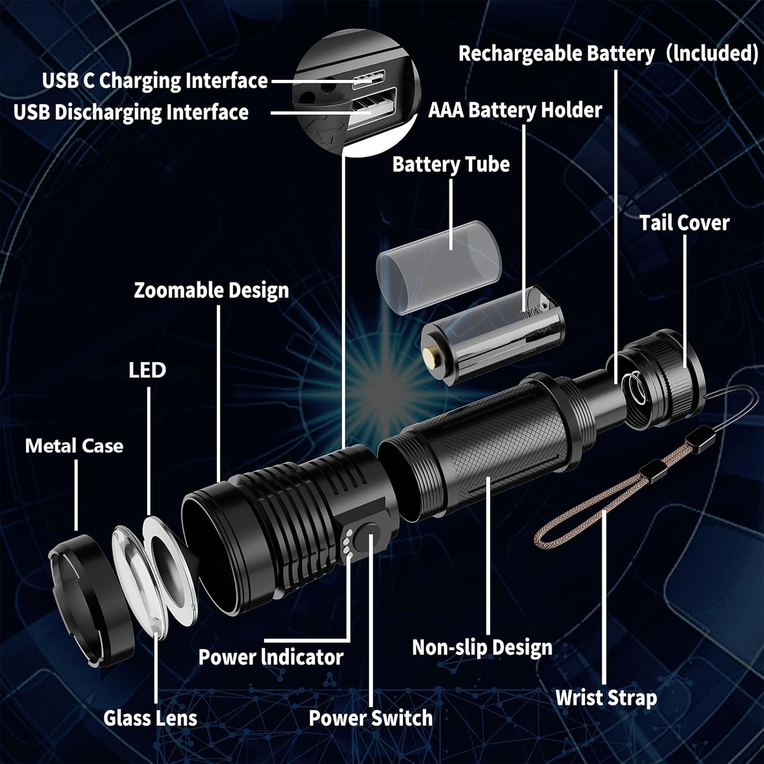 Esgofo Rechargeable LED Handheld Flashlight