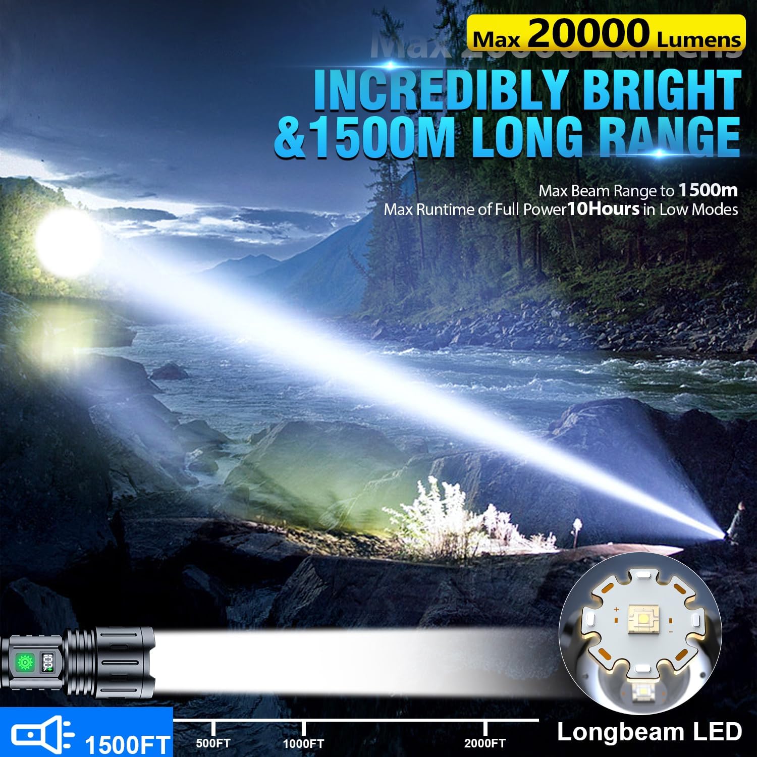Hoxida 20000 High Lumen Rechargeable LED Flashlight
