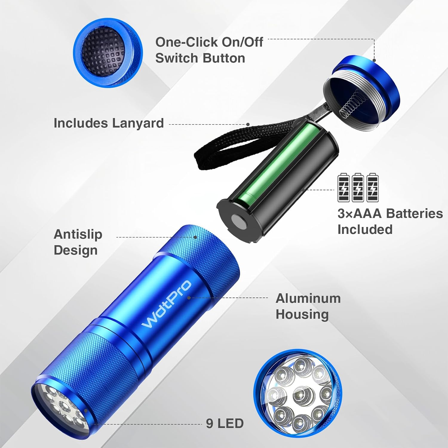 WdtPro Mini LED Flashlights