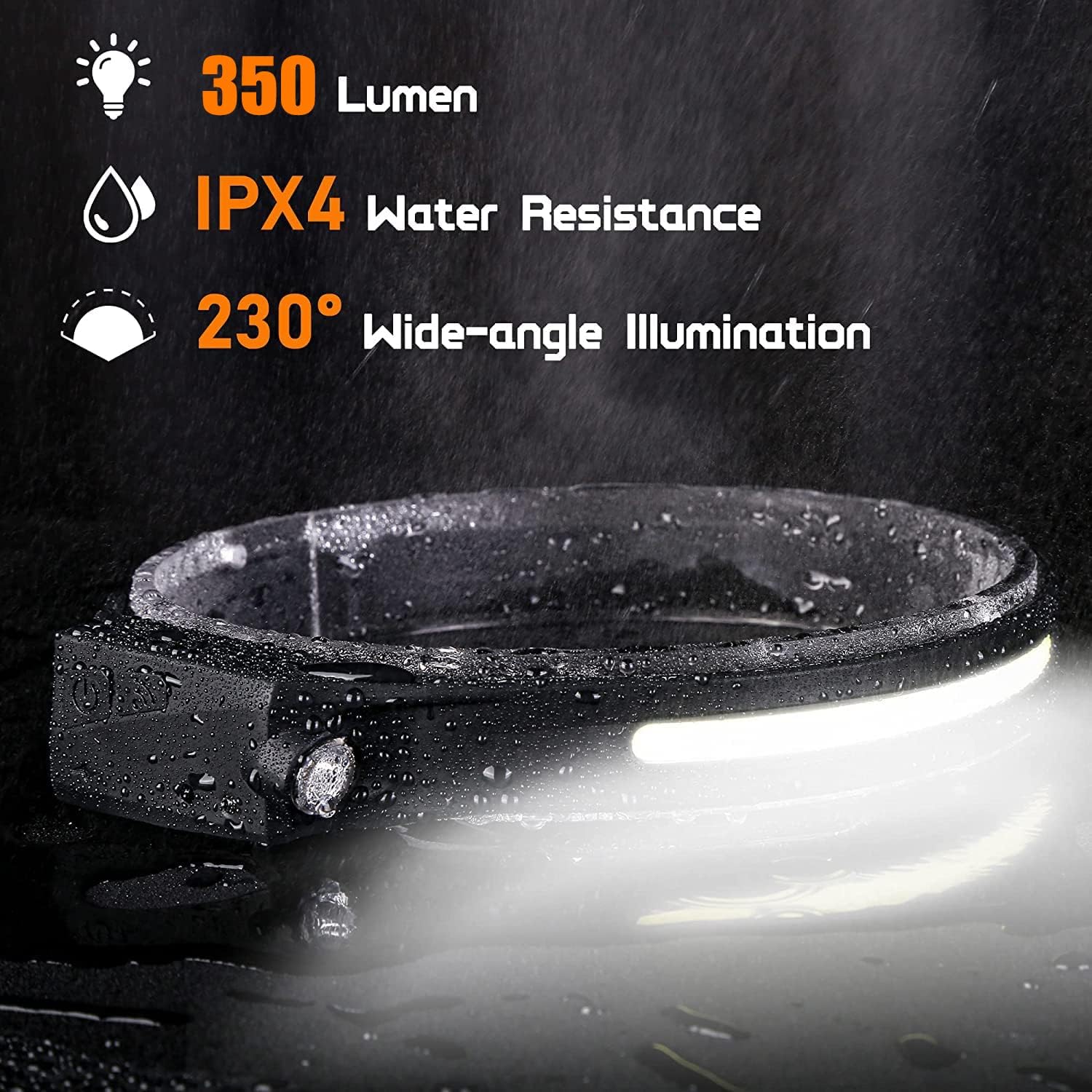 Bright 230 Rechargeable Waterproof Motion-Activated Compact Headlamp for Hiking and Camping
